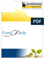 Shriram MF Factsheet March 2017