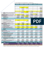 2016-11-22_Presupuesto Presentado DGD OS10 DS - UESMA