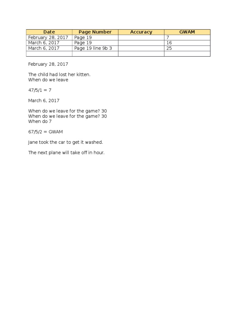 Timed Writings | PDF