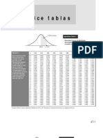 Apendice Tablas Estadísticas de Luvin, para Apoyo en Estudio