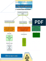 Tarea 1