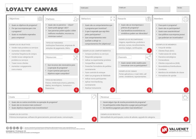 Loyalty Canvas Preenchimento PDF | PDF