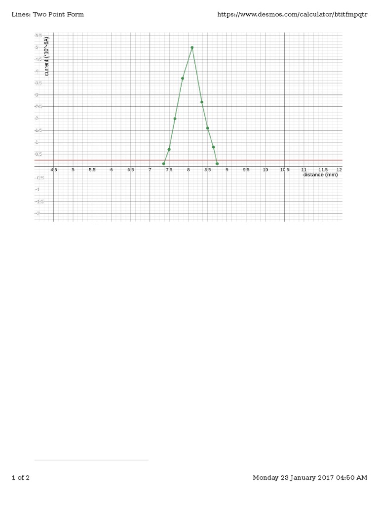 Lines: Two Point Form Calculation | PDF