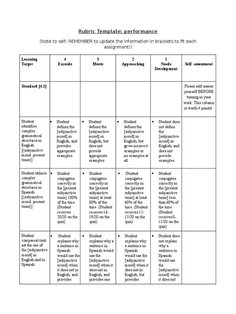 Rubrics for college courses picture