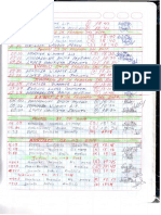 Marcaciones Southern