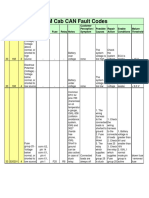 1618_SAM Cab Fault Codes 6.0