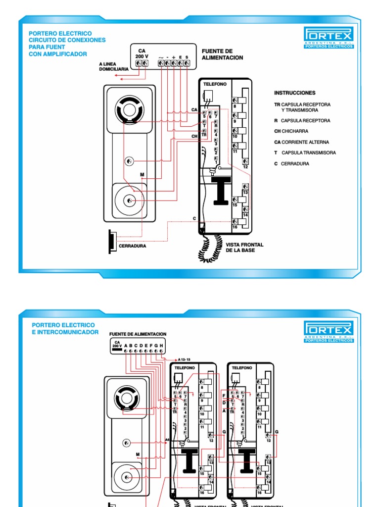 Partes que componen un portero automático - Antenas Parisat