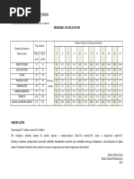 Tabela de Estudo Do Arbans