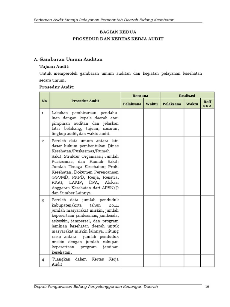 Contoh Kertas Kerja Pemeriksaan Inspektorat