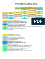 Model Jadwal Mpls