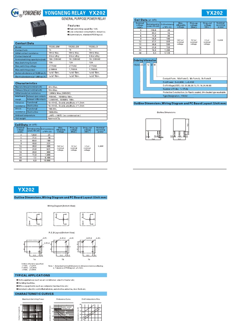 Yx202 S 112dm Yongneng | PDF
