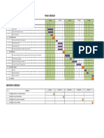 Jadwal Pelaksanaan