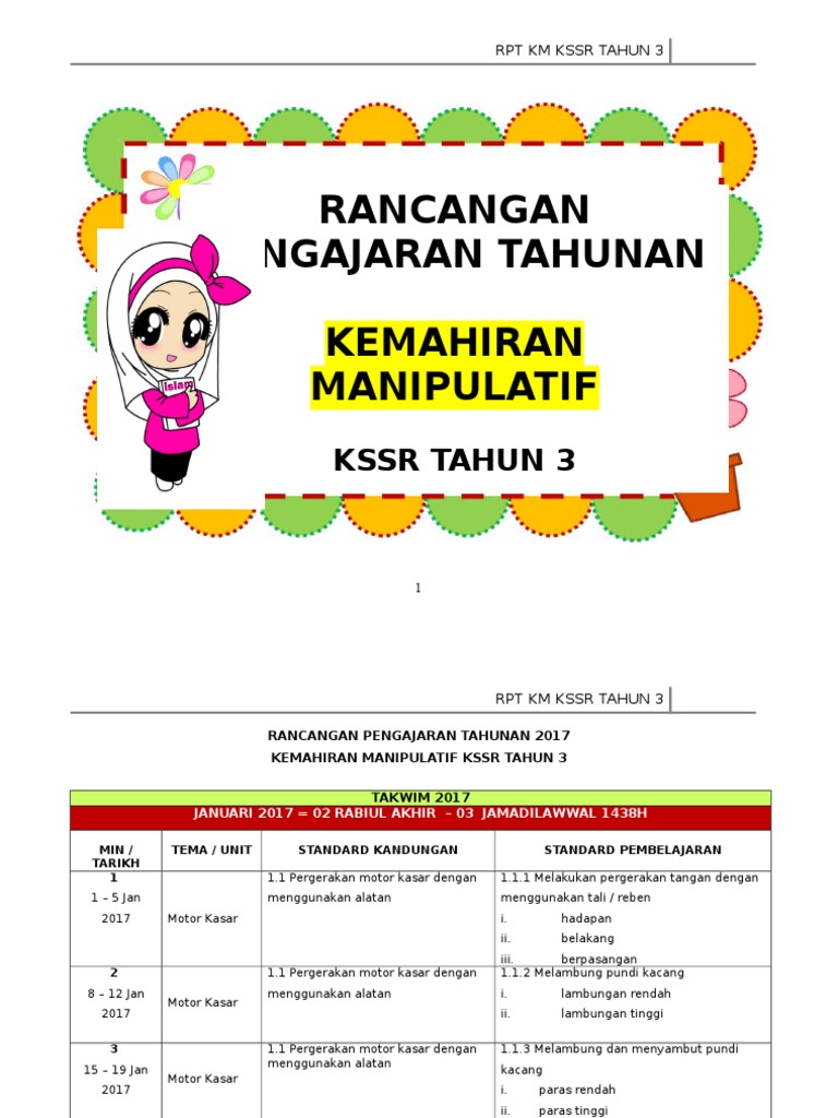 Rpt Km Tahun 3 Pdf