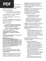 Resumo Pesquisa de Mercado