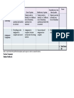 Scoring Rubric