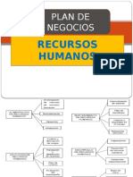 Plan de Recursos Humanos