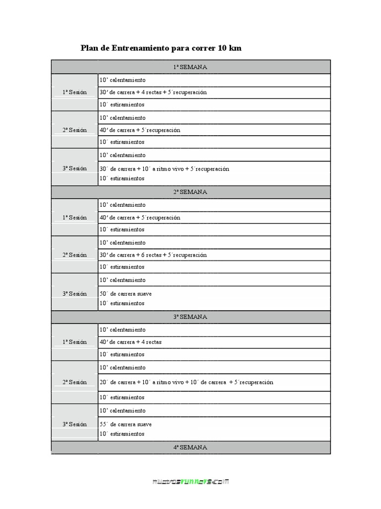 Plan de Entrenamiento Para Correr 10