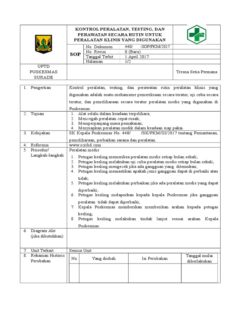 SOP Kontrol Peralatan  Testing Dan Perawatan Secara Rutin 