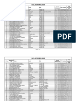 Supn. Retirement Cases: SL No. Regt/IRLA No. Name Rank Unit Date of Retirement PPO Number PPO Despatch Date