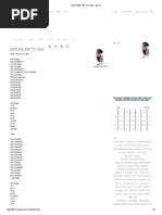 Download Data Pin Fbt Tv Cina - Fbt_hr by Rene SN346725978 doc pdf