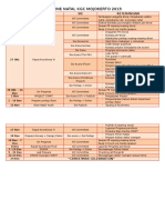 Timeline Natal Youth 2013