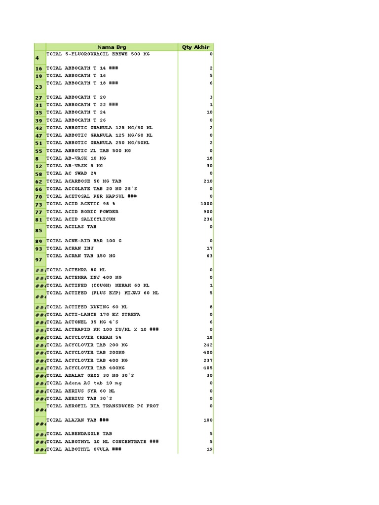 cost of diflucan 200mg