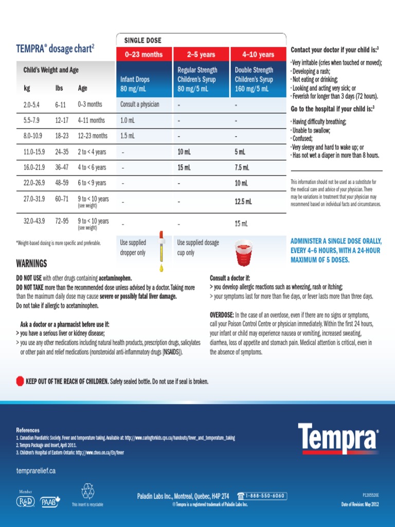 Tempra Dosage Chart | PDF | Dose (Biochemistry) | Chemistry