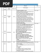 Skenario Susunan Acara Pelepasan Siswa Skenario Susunan Acara Pelepasan Siswa