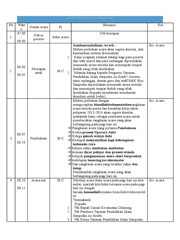 Susunan Acara Wisuda Smk Juru Kunci Soal