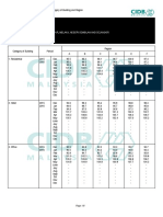 Cost Index 16 PDF