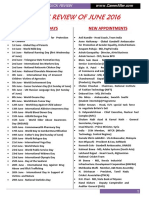 NEW Current Affairs 2016 PDF