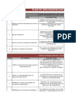 Plan de Implementación