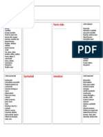 Tabel de Completat-Analiza Swot