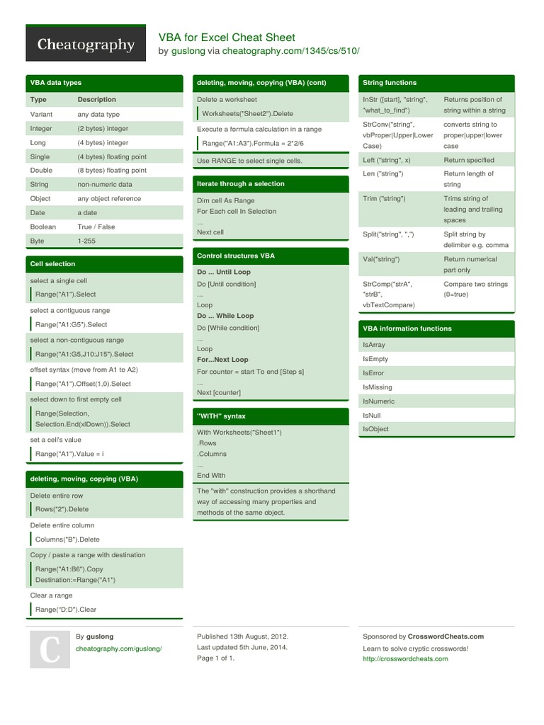 VBA For Excel Cheat Sheet: by Via | PDF | String (Computer Science ...