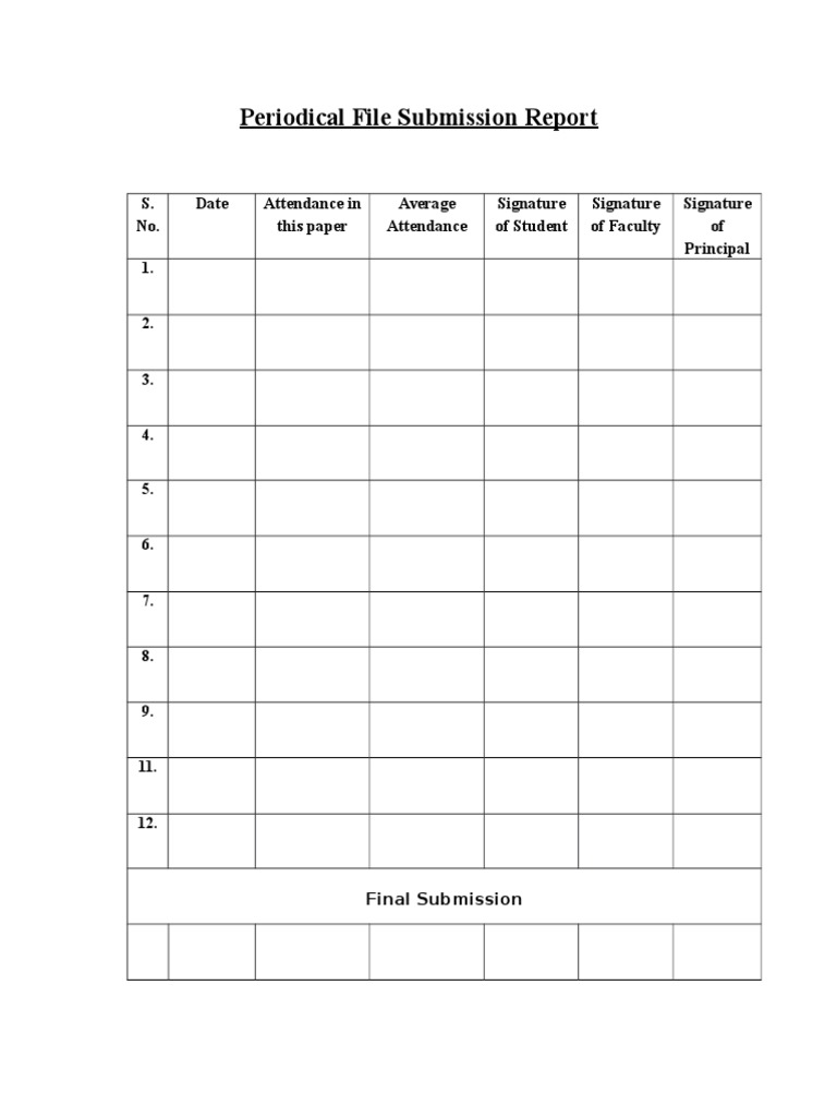 Periodical File Submission Report | PDF