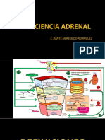 Medicina III - Insuficiencia Adrenal