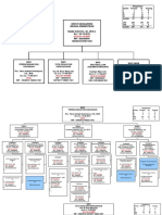 Deputi Seswapres Bidang Administrasi PDF