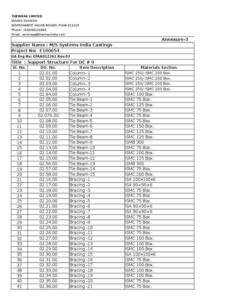 Support Structure Details for DE #9 | PDF | Technology & Engineering