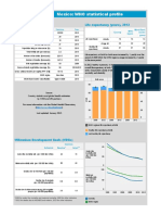 Mexi Co: WHO Stati Sti Cal Profi L E: Basi C Stati Sti Cs Li Fe Expectancy (Years), 2012