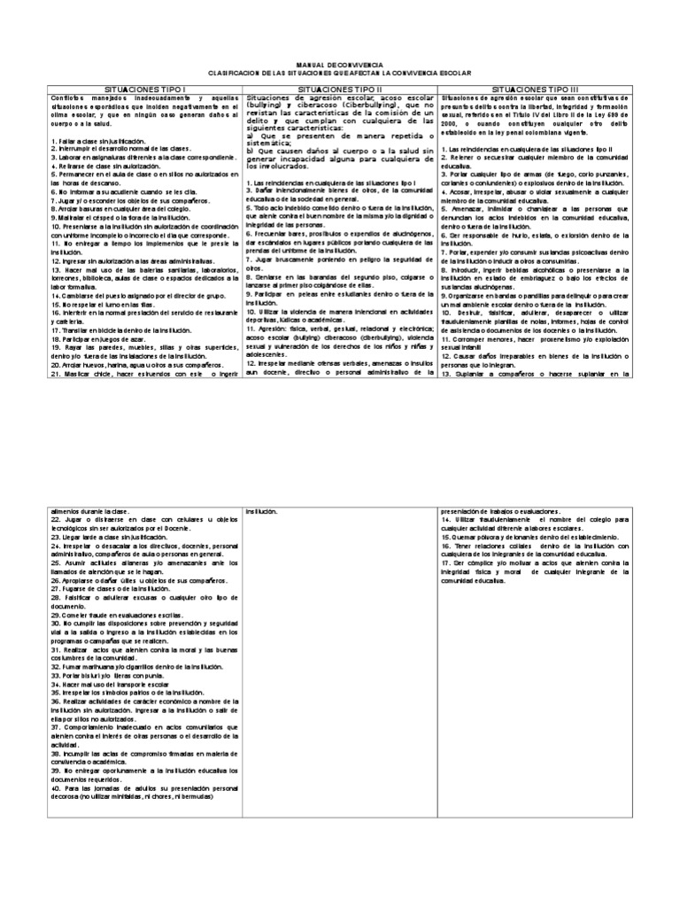 Manual de Convivencia Escolar 2023 | PDF | Acoso cibernético | Violencia