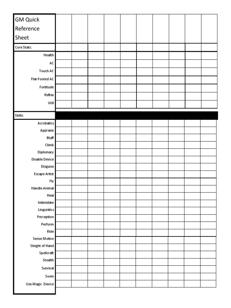 Pathfinder GM Quick Reference Sheet 1-26-17 | PDF