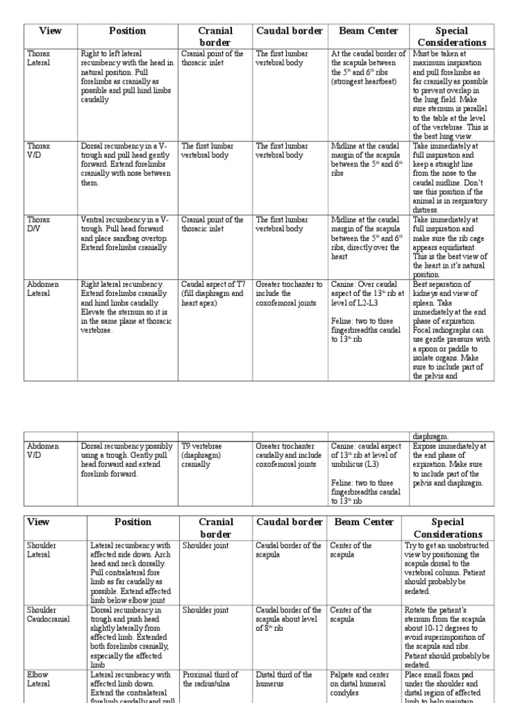 Radiology order form pdf picture