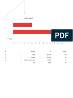 Westaid Nonsupporters Survey Results