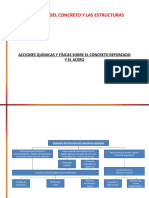 Acciones Quimicas y Fisicas