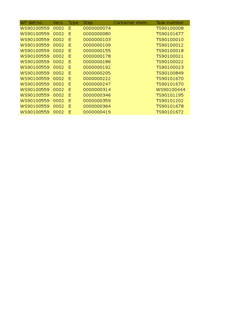 SWD Steps | PDF | Software | Computer Engineering
