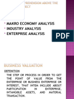 Makro Economy Analysis Industry Analysis Enterprise Analysis
