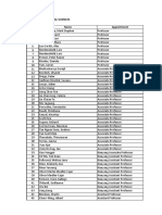 NTU PHD Supervisor List Sep 16