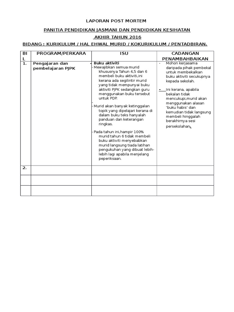 Laporan Post Mortem PJPK  PDF
