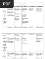 Yearly Scheme of Work (Y5) 2017 2