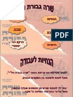 שרה גיבורת נילי